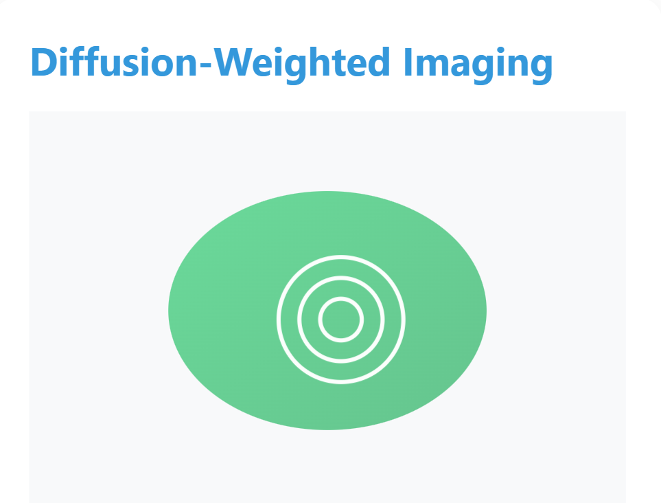 Diffusion-Weighted Imaging
