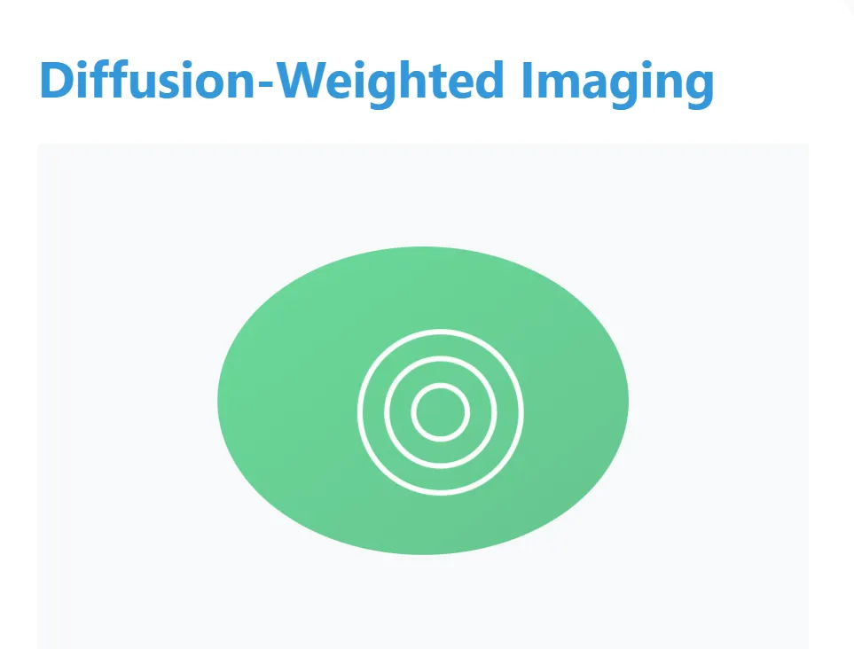 MRI Scan Types: The Secret Weapon Behind Accurate Diagnoses 4 Diffusion-Weighted Imaging