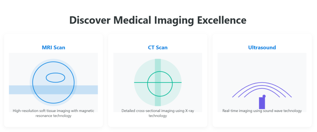 MRI Scan Types The Secret Weapon Behind Accurate Diagnoses