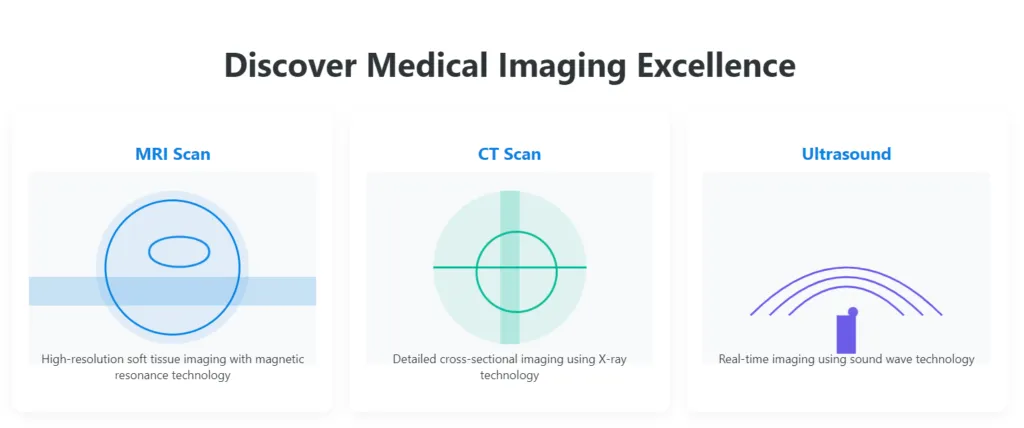 MRI Scan Types: The Secret Weapon Behind Accurate Diagnoses 1 MRI Scan Types The Secret Weapon Behind Accurate Diagnoses